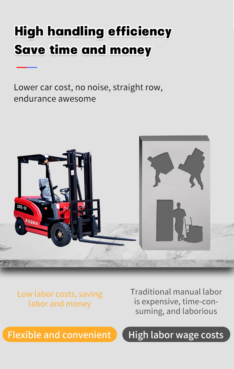 Seat Mounted All Electric Forklift with Lithium Battery, 2-Ton Four-Wheel Balance Weight