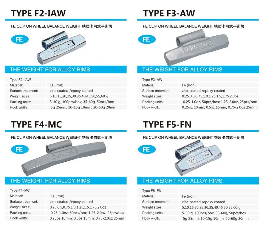 Fe/Steel Clip on /Knocked on Wheel Balance Weight