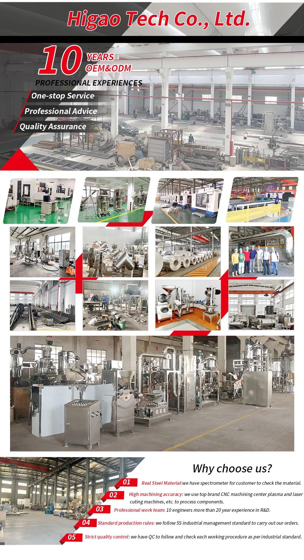 Sticky Material High Efficiency Micronizer Pulverizer Mill