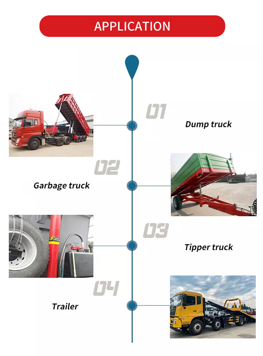 Type Telescopic Hydraulic Cylinder Manufacturer for Dump Truck
