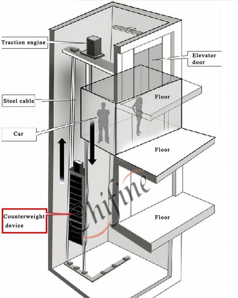 Casting Wheel Balance Counterweight by Metal Casting