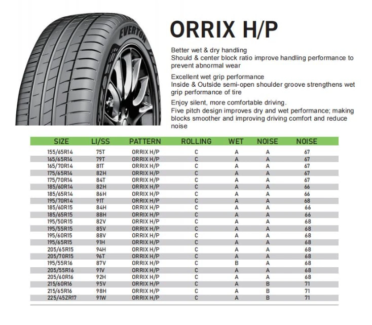 Tubeless Snap in Tubeless Rubber Tire Valve Tr413 Tr414