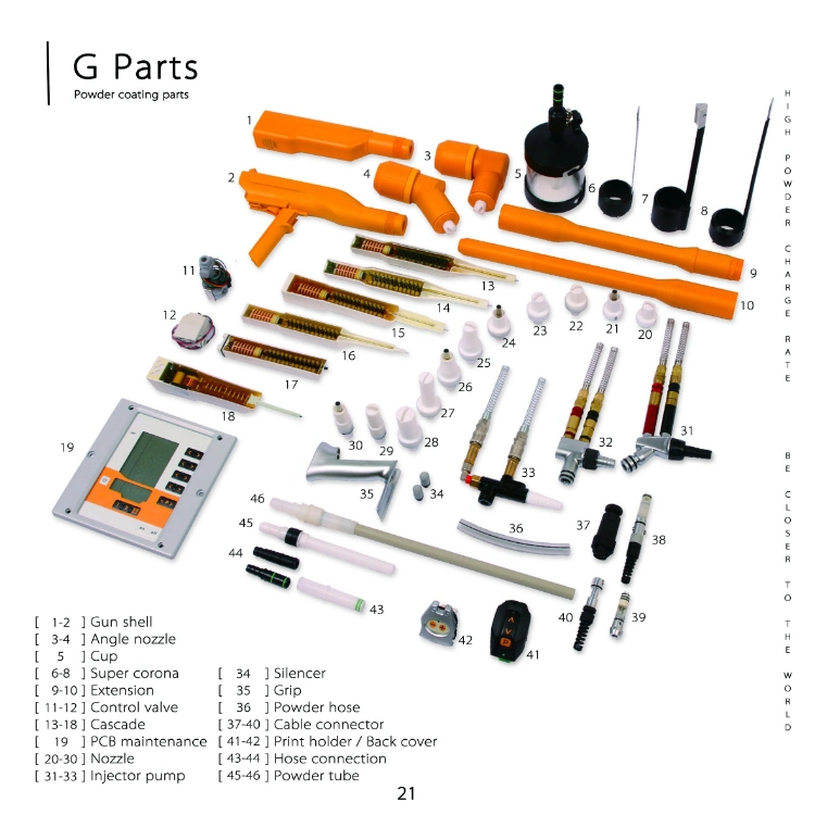 Gemass 7 Pin Male and Female Cable Plug for Powder Coating Gun - 200085, 200093