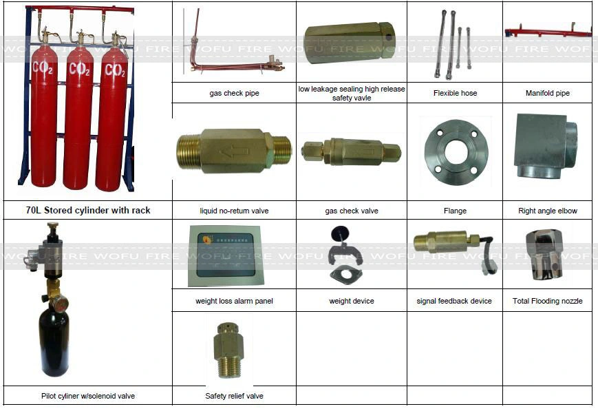 High Pressure CO2 Cylinder Brass Valve