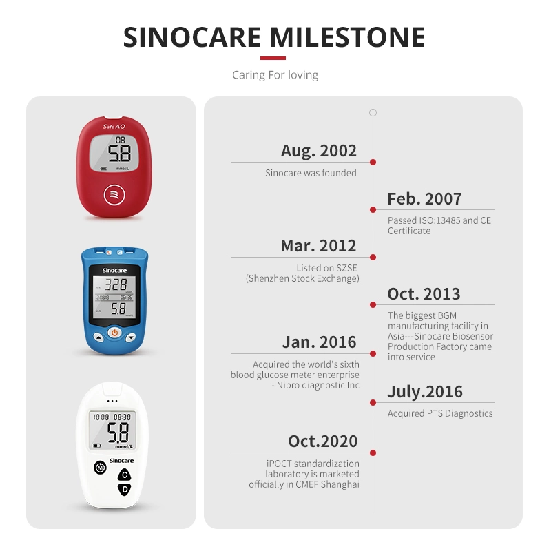 Sinocare Safe Aq Angel Homecare Handheld Blood Glucometer Large Memory Digital Blood Sugar Analyzer Kit with 200 Test Strips