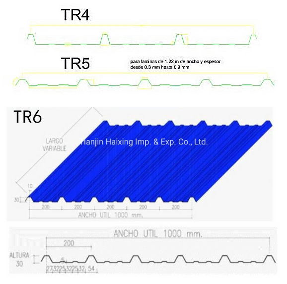 Maquina PARA Fabricar Calaminas Aluzinc Tr4 Tr5 Calaminon En Peru Cobertura De PLC Control Corrugated Metal Trapezoidal Profile Roof Panel Roll Forming Machine