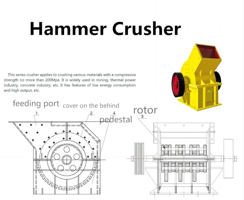 Stone Quarrying Waste Block Hammer Crusher Mill Machine