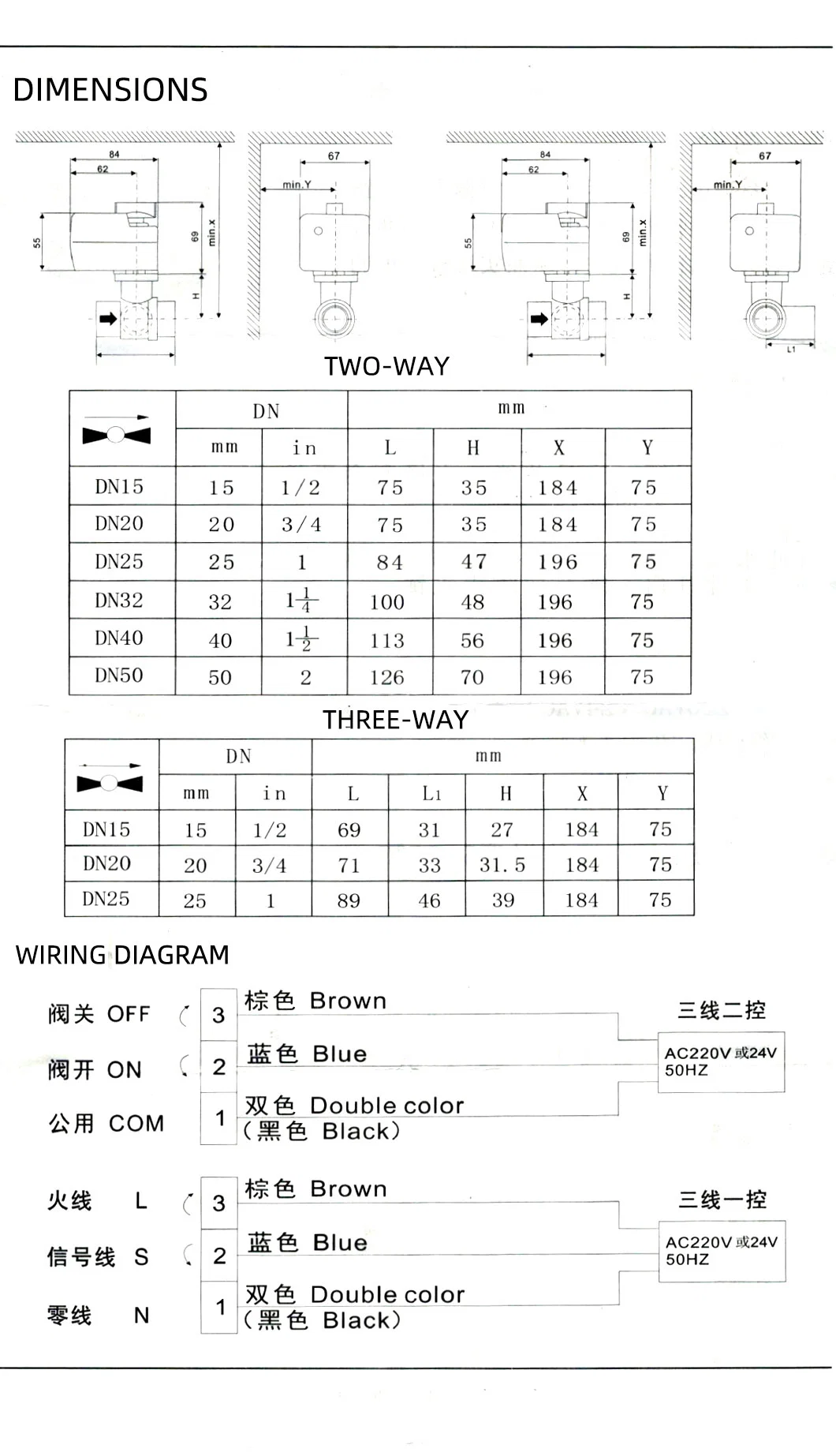 Manual Automatic Integrated Electric Ball Valve 220VAC 24VAC Three-Wire and One-Control