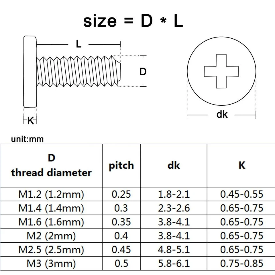 750PCS/Box M1.2 M1.4 M1.6 M2 M3 Black Steel Micro Small Cross Phillips Ultra Thin Flat Wafer Head Screw Bolt Set Assortment Kit