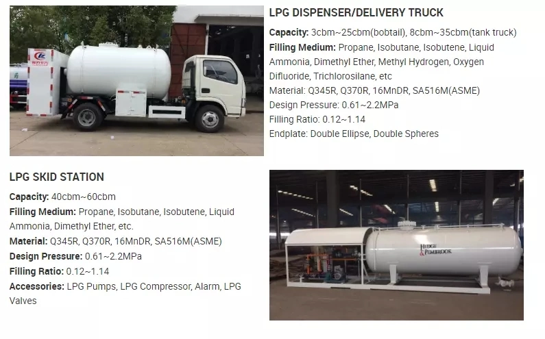 20tons Methane Propane Butane Gas LPG Tank Trailer for Mongolia