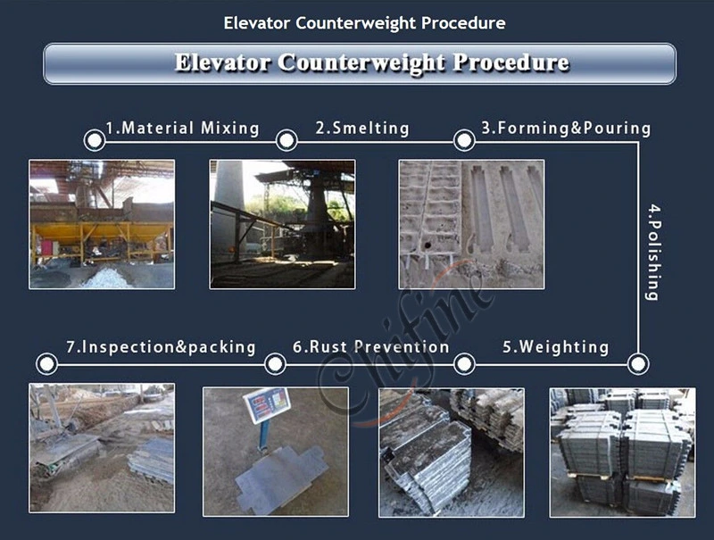 Casting Wheel Balance Counterweight by Metal Casting