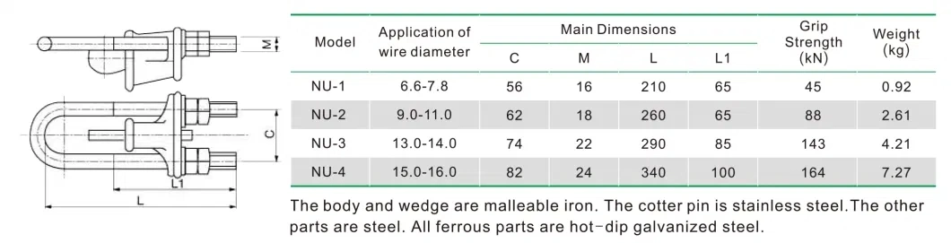 Ut U Bolt Clamp Wedge Strain Clamp for Ground Wire Pulling Hardware