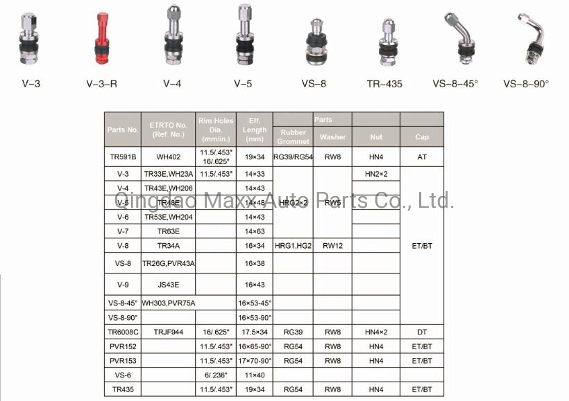 Tubeless Metal Clamp-in Tire Valves