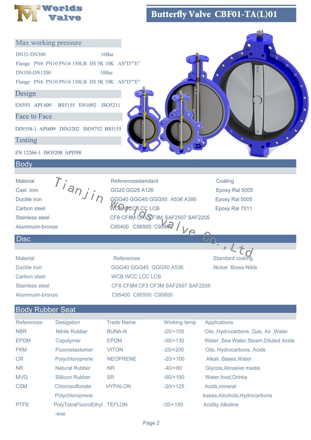 Carbon Steel Flanged Butterfly Valves Bare Shaft Stem Pn10 Pn16