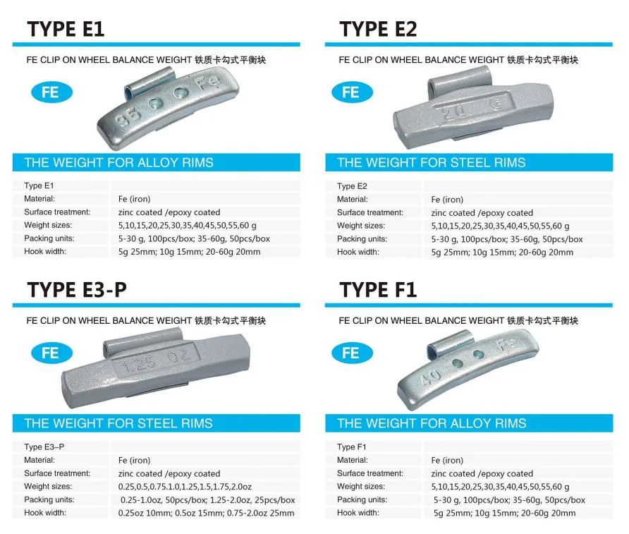 Fe/Steel Clip on /Knocked on Wheel Balance Weight