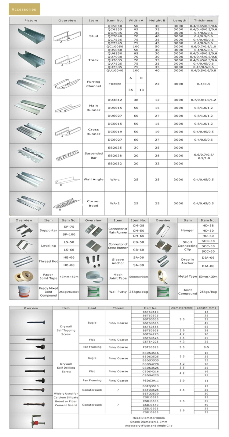 High Density Fire Rated Decorative Fiber Board Partition Decor Wall Covering Cement Coated Panel