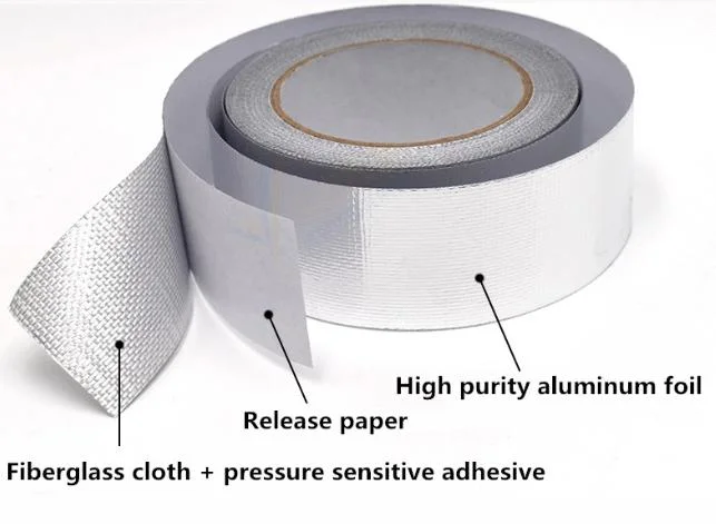 Aluminum Foil Fiber Fiberglass Fireproof Glass-Cloth HVAC Laminated Self Adhesive Glass Cloth Tape