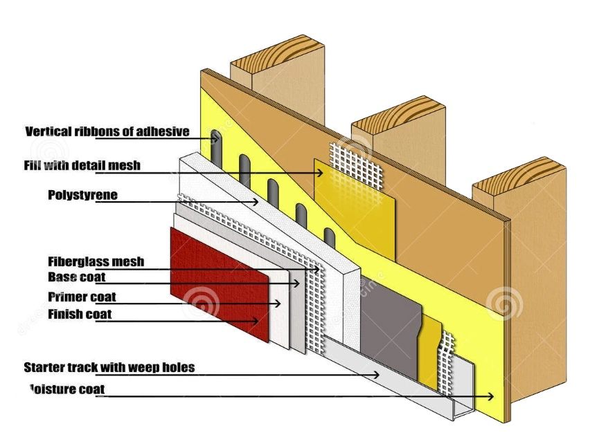 Focus The Production Marble Backed Glass Fiber Mesh Fiberglass Mesh