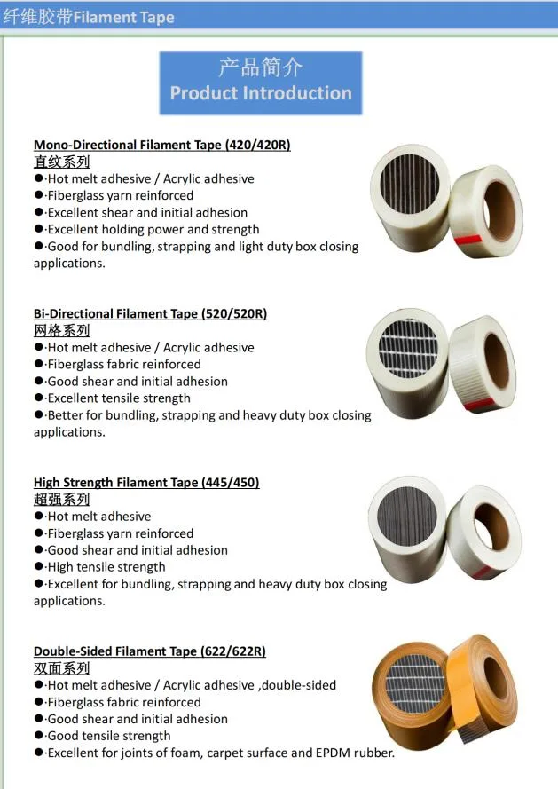 Mono-Directional/Bi-Directional Acrylic/Hot Melt Adhesive High-Viscosity Temperature-Resistant Filament Tape