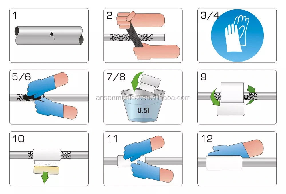 Plumbing Repairing Bandage Pipes Repair Wrap Fiber Wrap Glass Fibre Bandages Reinforced Pipe Repair Kit Tape