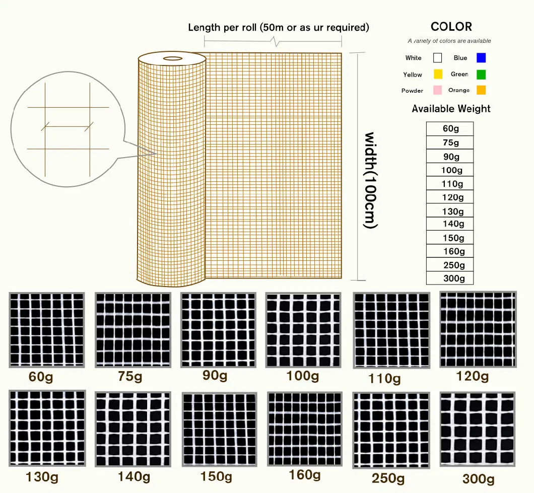 Fiberglass Roll Mesh Waterproofing C-Glass Used Cement Board