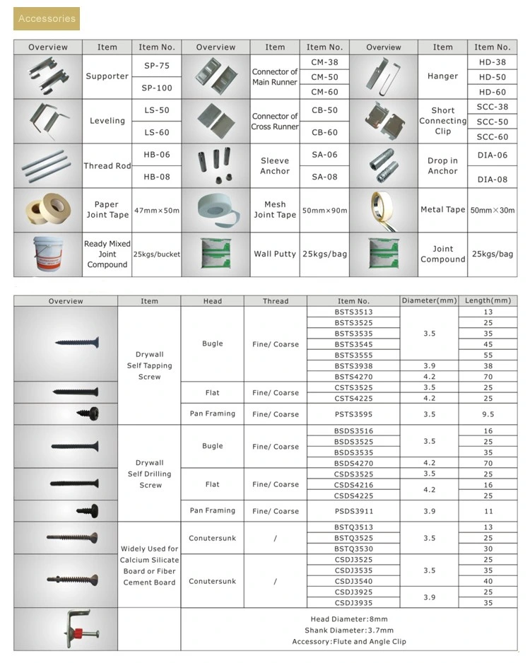 Drywall Construction Ceiling Corrugated Metal Corner Strip