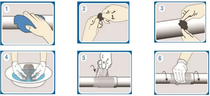 Fast Emergency Pipe Repairs PVC Pipe Leak Repair Kit Anti-Corrosion High Strength Fiber Fix Adhesive Tape