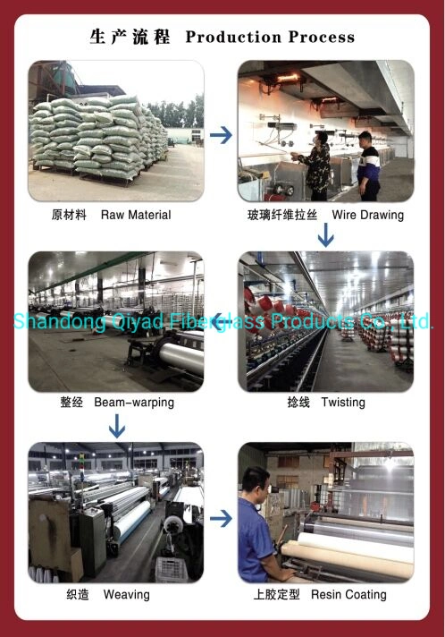 Drywall Cracks Self Adhesive Fiberglass Mesh Joint Tape From Professional Manufacturer