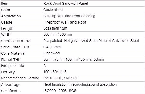 Fireproof Rock Wool Sandwich Panel Insulation Panels Acoustic Fiberglass Panel for Warehouse and Factory Shop