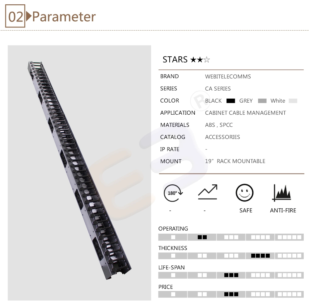 0u Installation Cable Manager Plastic Vertical Network Cable Wire Organizer for 19&prime; &prime; Data Cabinet