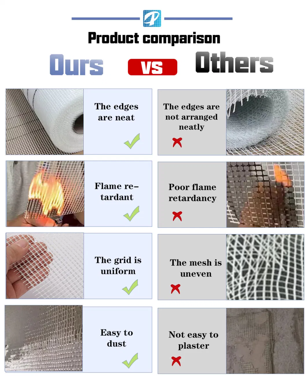 Fiberglass Mesh Tape Drywall Joint Tape