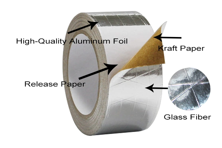 Hot Selling Fireproof Solvent Acrylic High Quality for Covery Waterproof Poly Laminated Fiberglass Rubber Aluminum Foil Tape