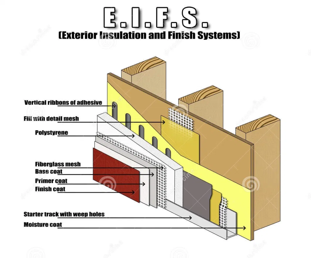 Roof Heat Insulation Materials Fiberglass Mesh, Mesh Fabric