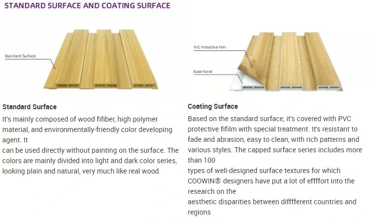 Easy Installation Bamboo Fiber Board Wood Decorative Panel WPC Wall Cladding