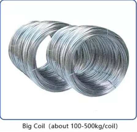 Electro Galvanized Iron Wire Bwg 20 Galvanized Wire Rolls for Construction