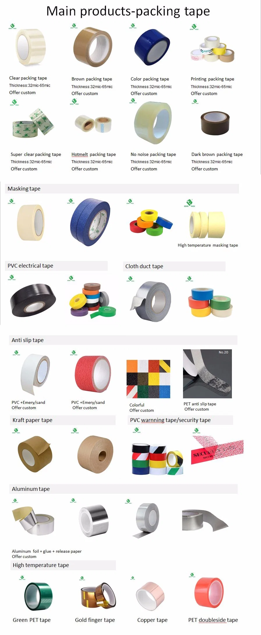 Factory Price Fiberglass Reinforced Filament Tape