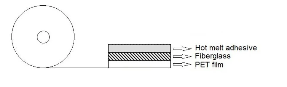 Polyester Undirectional Cross Fiberglass Filament Reinforced Strapping Tape