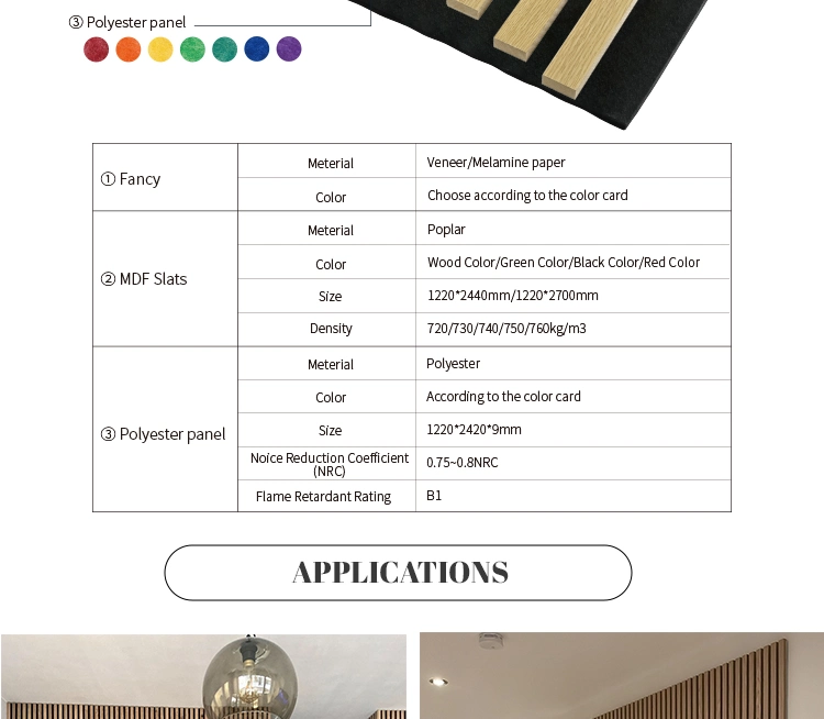 Acoustic Polyester Fiber Panel Wall Covering
