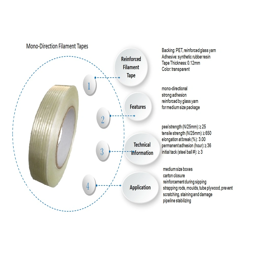 Reinforced Fiberglass Filament Strong Sticky Strapping Tape for Heavy Duty Packing Bundling