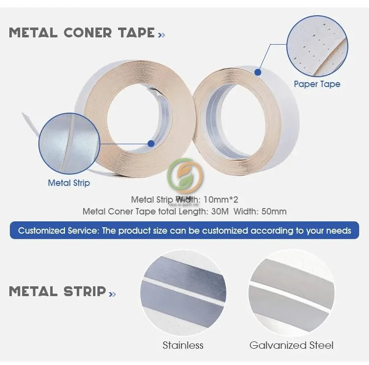 Flexible Metal Joint and Corner Bead Tape