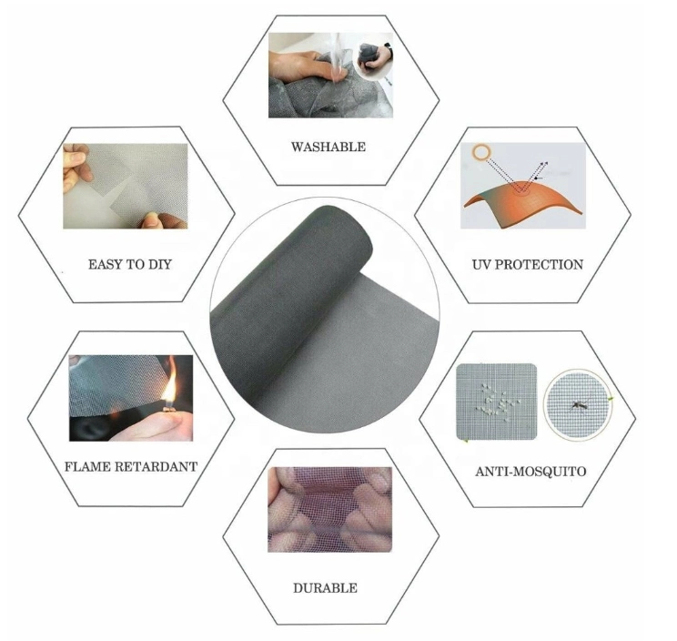 Factory Alkali Resistant Fiberglass Mesh for Stucco Eifs Wall EPS Foam Board Plaster Mosaic, Glass Fiber Mesh 3G-15g 75g 125g 145g 160g 510g