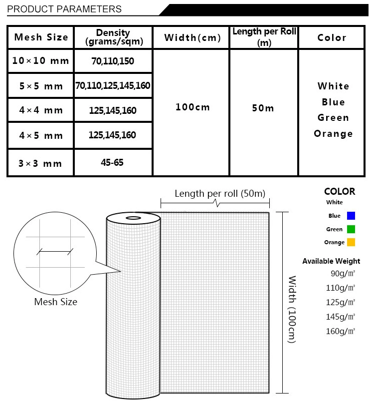 5X5mm 160g White Flame Retardant Roofing Fiberglass Mesh