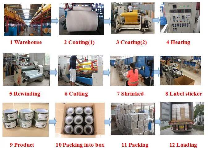 Good Quality Fiberglass Casting Hotmelt Cross Fiber Filament Tape