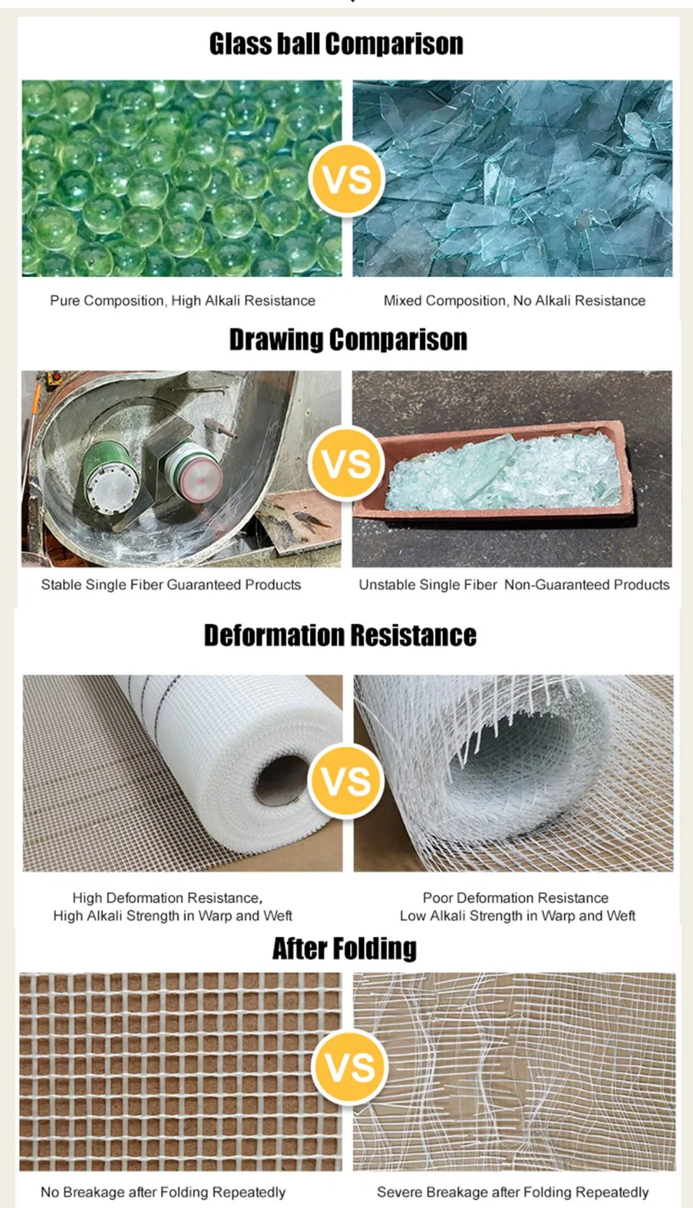 Interior and Exterior Drywall Patching Holes Fiberglass Mesh 160g 4X4