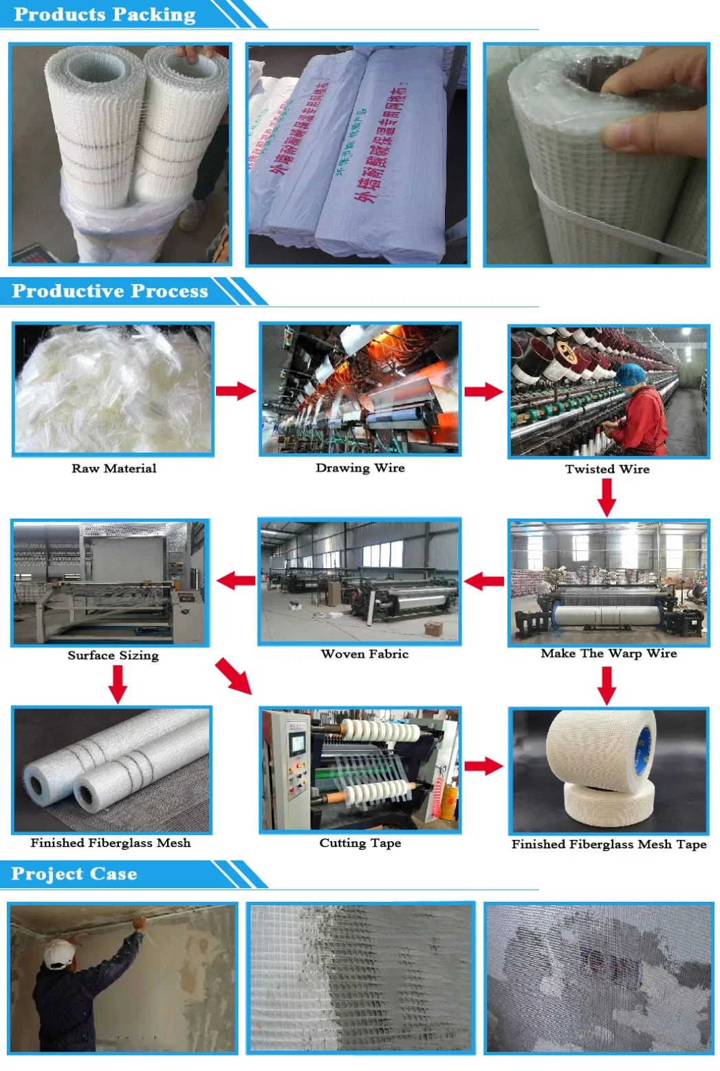 China Export Customized High Strength Fiberglass Mesh for Roof Waterproofing 220G/M2 Fiberglass Fabric