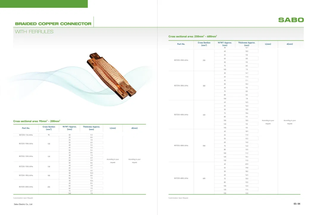 Tin-Plated Copper Tape Earth Bonded &amp; Ground Straps Solar Bonding Strap Braided and Rolled Tapes