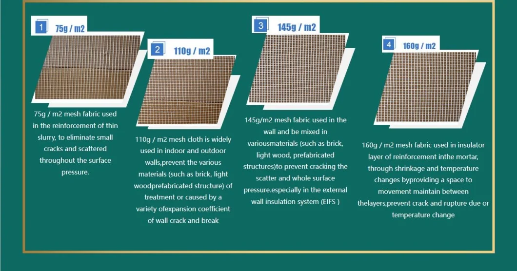 Reinforced Concrete High Strength Alkali-Resistant Glass Fiber Mesh.