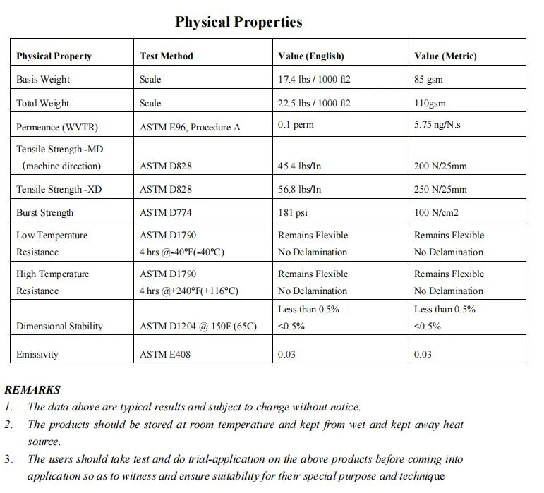 E-Glass &C -Glass Style 3732 Fiberglass Cloth with Aluminum Foil Coated