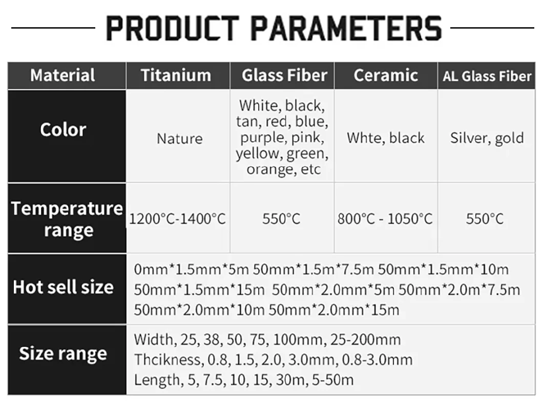 Thermal Industry Pipes Flexible Tubes Sealing Joints of Ovens High Temperature Fireproof Insulation Woven Fiberglass Cloth Tape