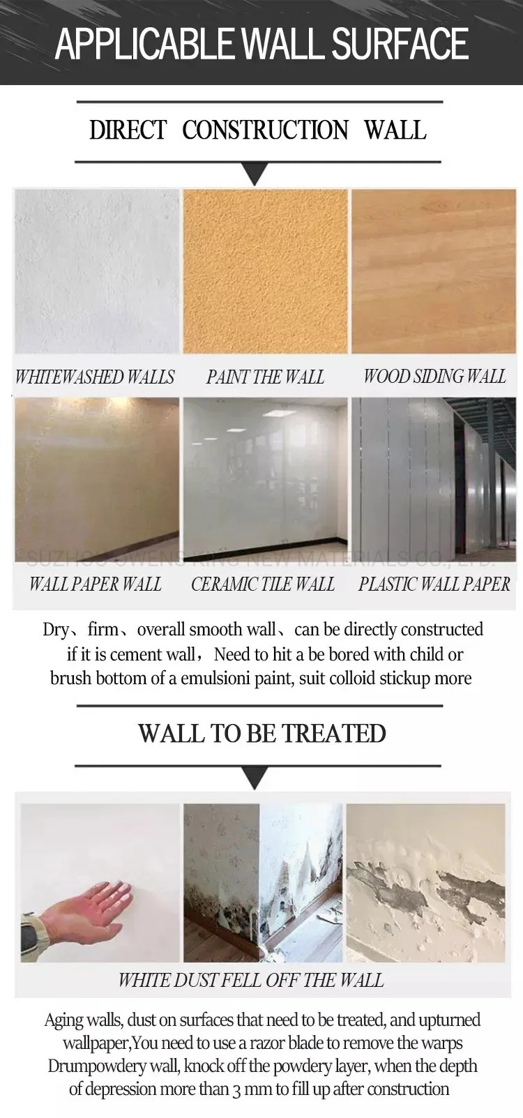 Wholesale Price Waterproof Paintable 3D PVC Wall Panels for Walls Decorative